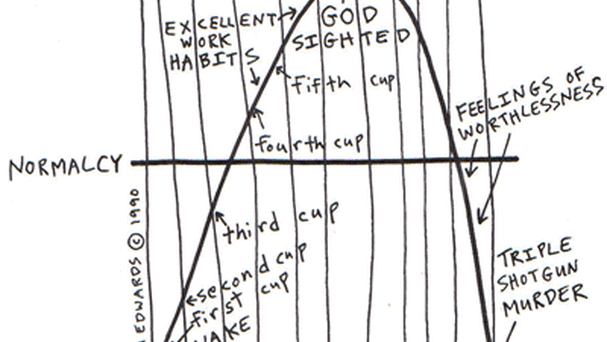 blog_coffee_curve_original.gif