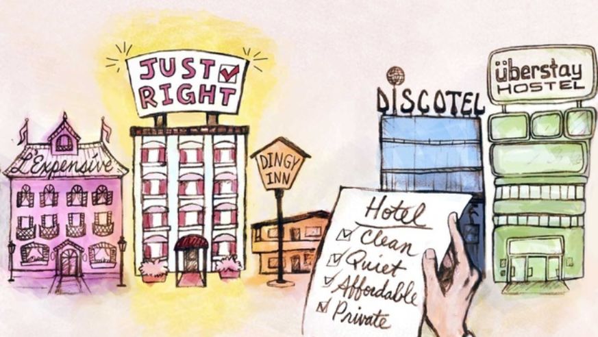 HOTEL-BOOKING