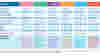 1107_Bus_Chart_1