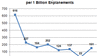 blog_100105_violentdeaths_popup_original.gif