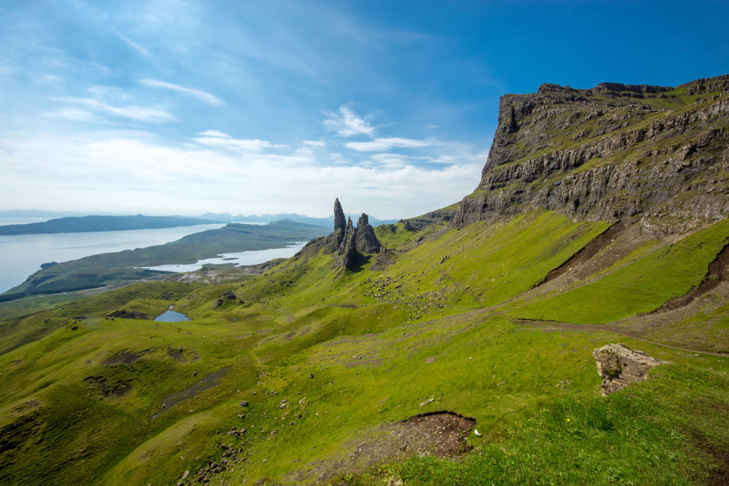 Isle of Skye, Scotland