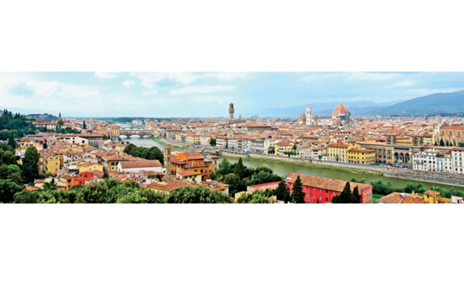 Panoramas