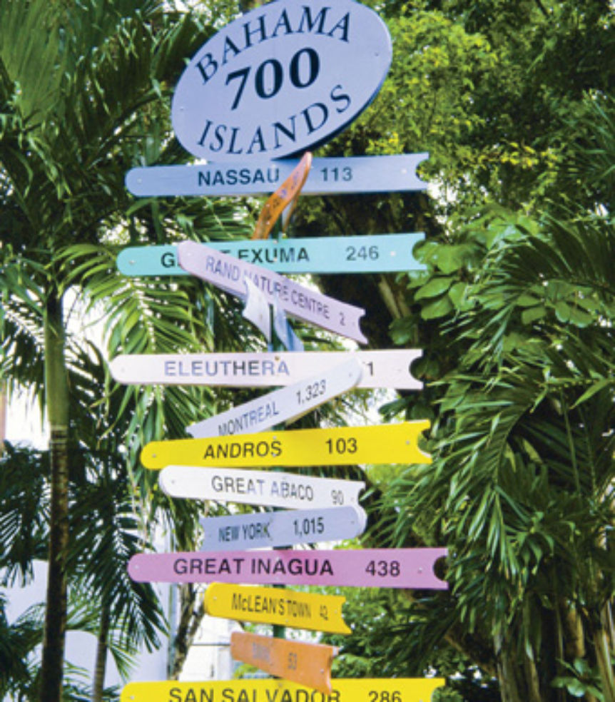 Signpost