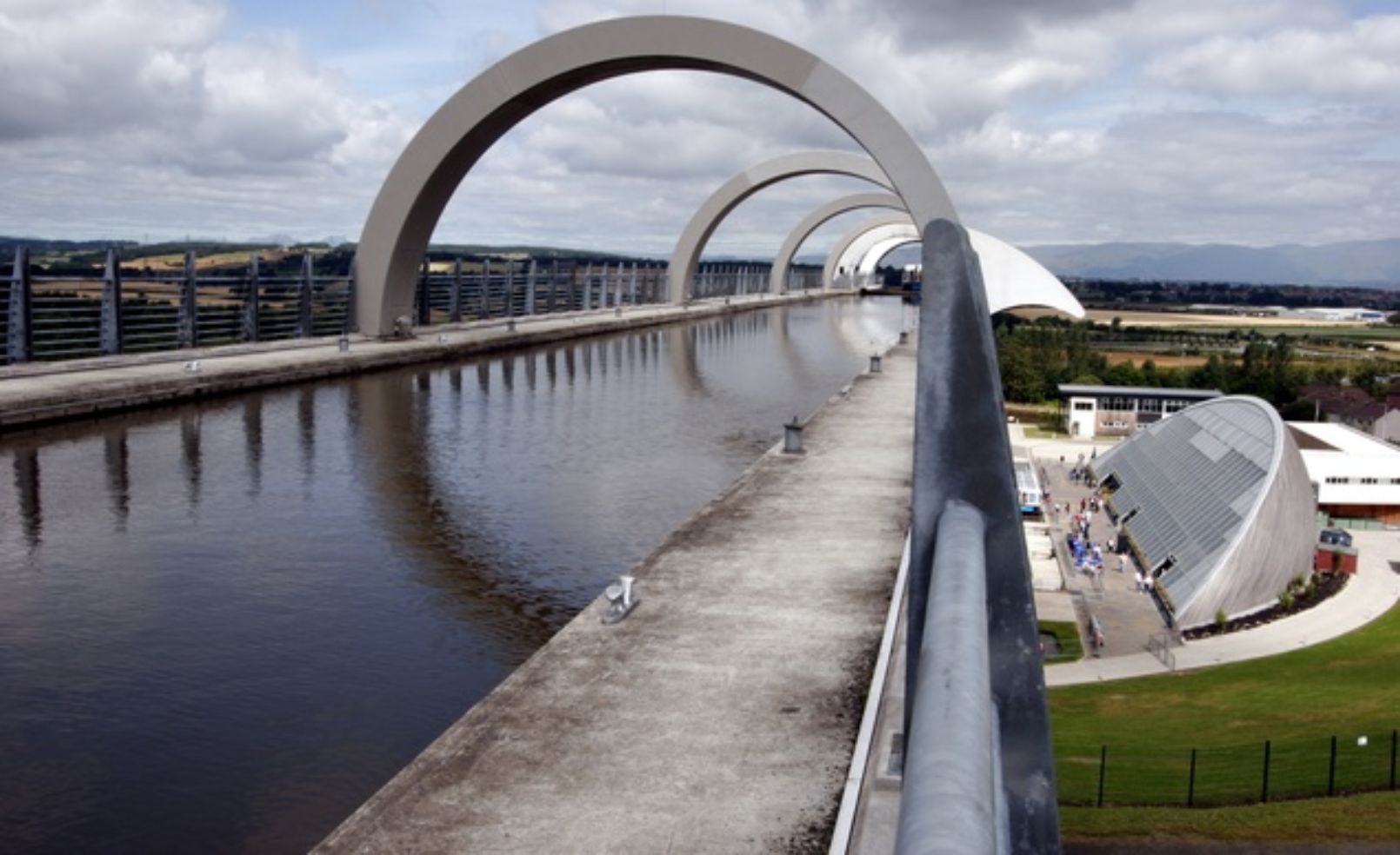 Falkirk Wheel