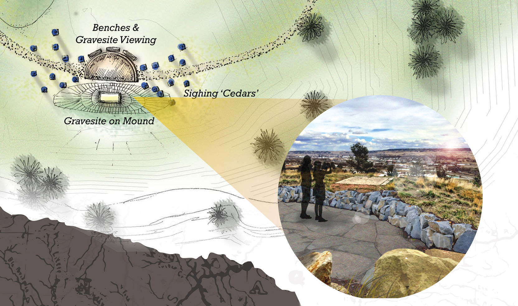 Yellowstone Kelly Interpretative Site, Billings, Montana