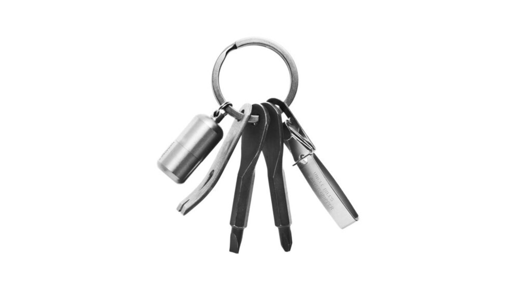 EDC Tool Kit