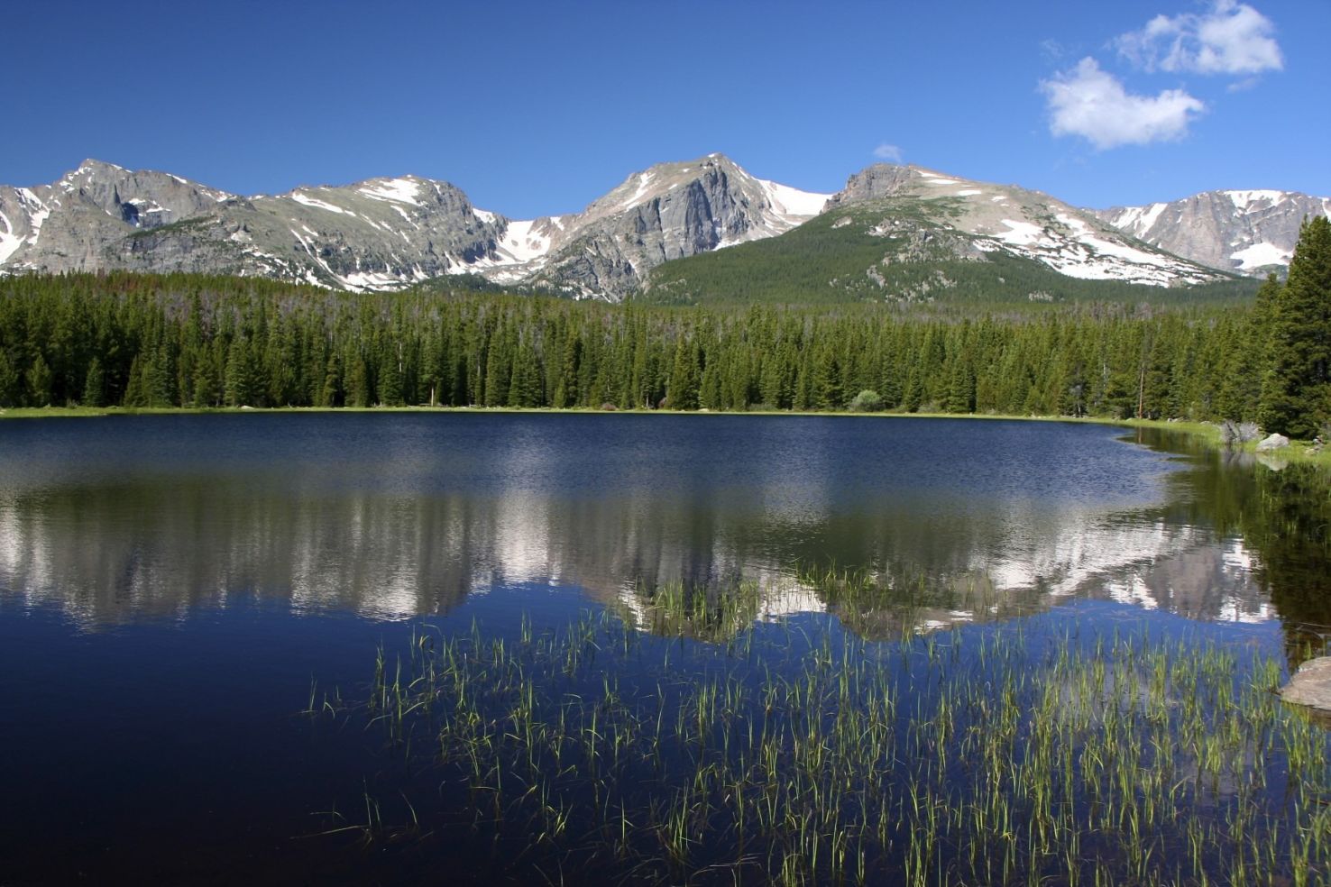 Glaciers_Colorado