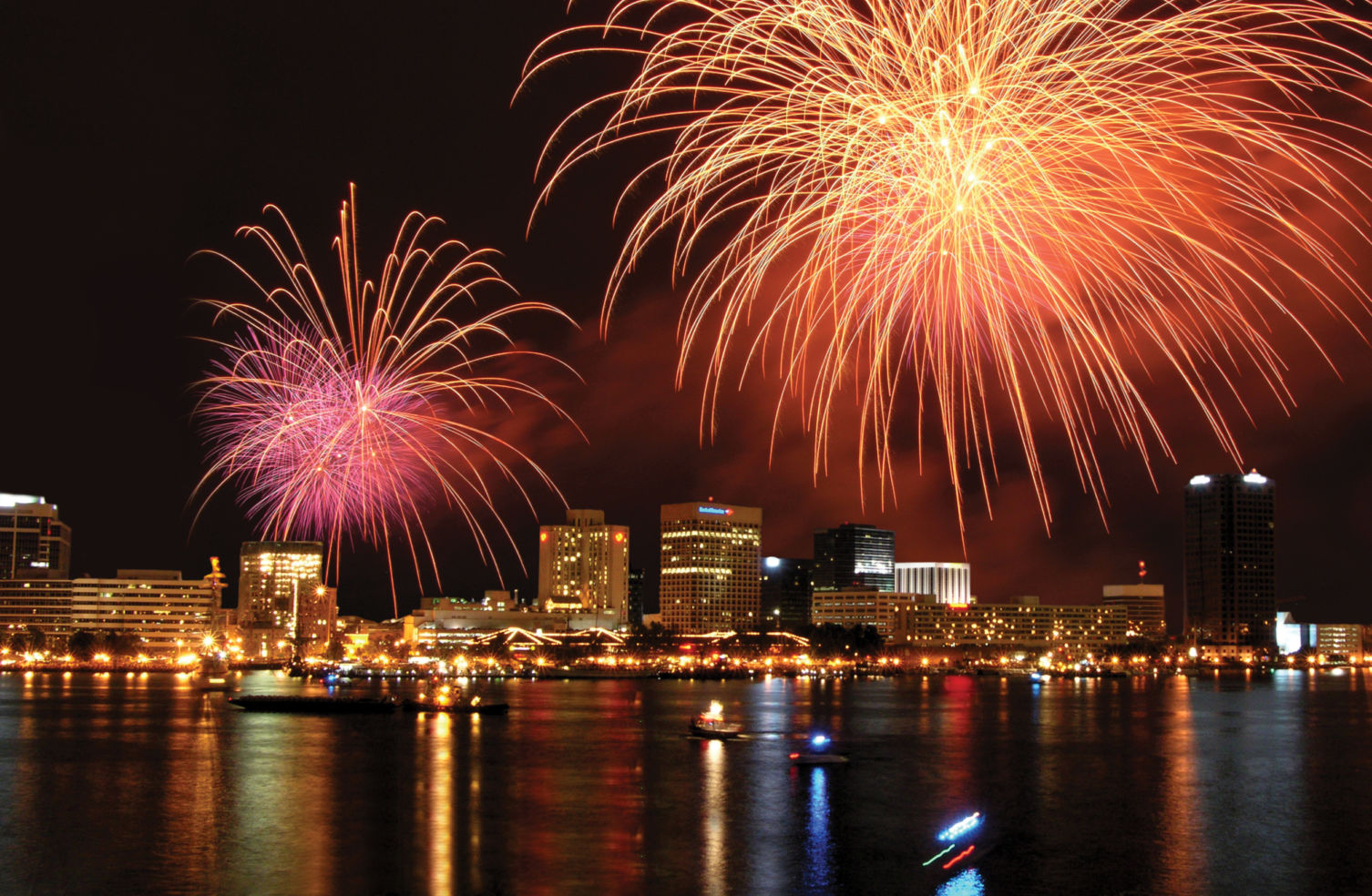 Awesome 4th of July Getaways! Budget Travel