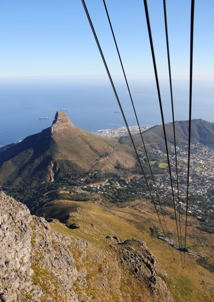 South Africa Cable Car