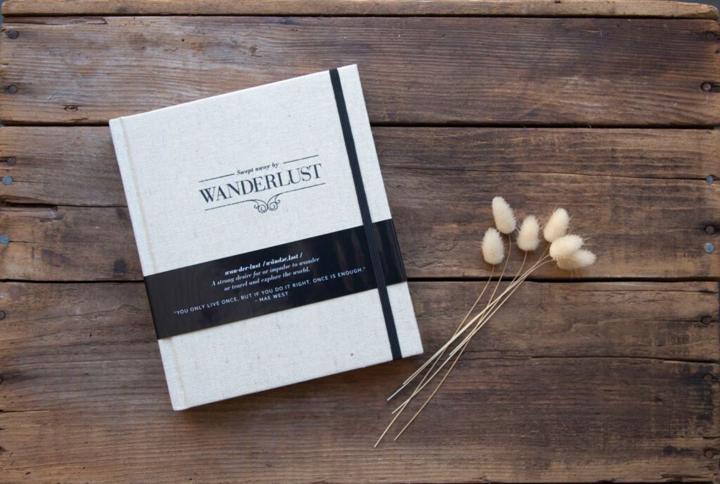 Wanderlust Journal